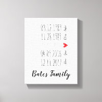 Dates spéciales de famille personnalisées Art mur