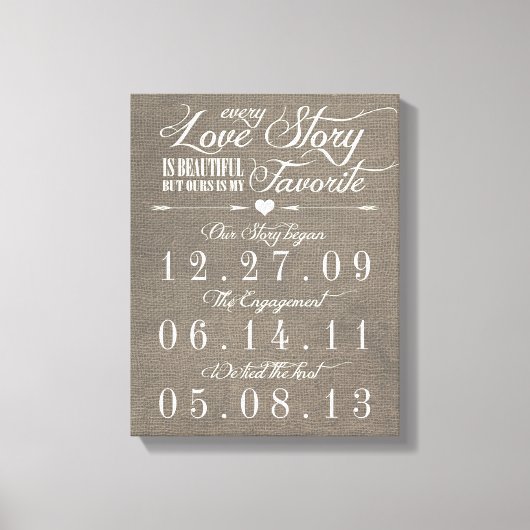Toile de date Mariage de l'histoire de Burlap gris (Recto)