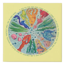 Toile de mur du mandala de l'amant d'océan