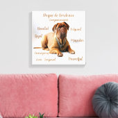 Toile de race canine avec traits de tempérament (Insitu(Salon))