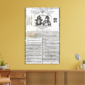 Toile Déclaration du mariage de Frederick V (Insitu(Salon))
