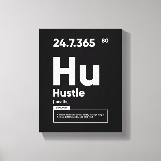 Toile Définition de l'encombrement | Citation Motivation (Recto)