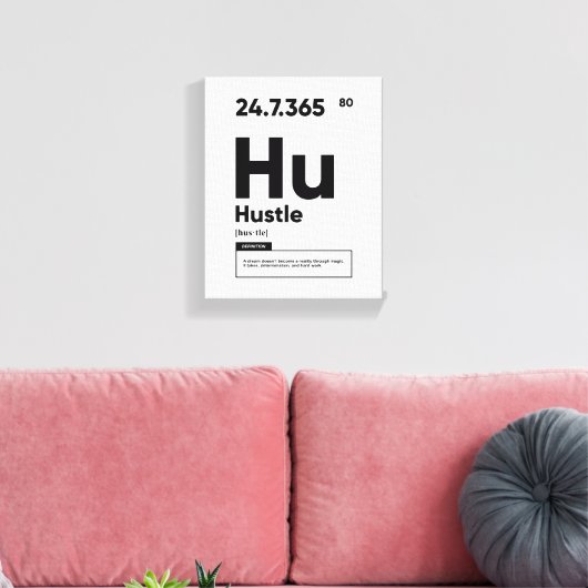 Toile Définition de l'encombrement | Citation Motivation (Insitu(Salon))