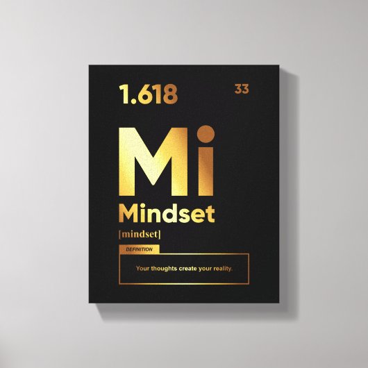 Toile Définition de l'état d'esprit | Affiche motivation (Recto)