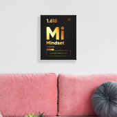 Toile Définition de l'état d'esprit | Affiche motivation (Insitu(Salon))