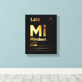 Toile Définition de l'état d'esprit | Affiche motivation (Insitu (Plancher de Bois))