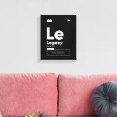 Toile Définition héritée | Citation Motivationnelle OEuv (Insitu(Salon))