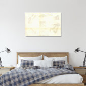 Toile Delta du Mississippi (Insitu(Chambre))