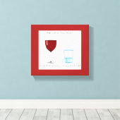 Toile Demi-verre complet (Insitu (Plancher de Bois))