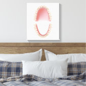 Toile Dents permanentes dentition adulte (Insitu(Chambre))