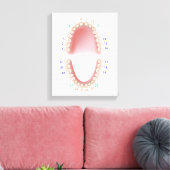 Toile Dents permanentes, dentition pour adultes, impress (Insitu(Salon))