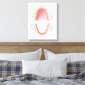 Toile Dents permanentes, dentition pour adultes, impress (Insitu(Chambre))
