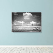 Toile Desiderata Poem, Art Fine Anglais Harvest (Insitu (Plancher de Bois))