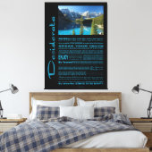 Toile Desiderata Poem Moraine Lac (Insitu(Chambre))
