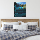 Toile Desiderata Poem Moraine Lac (Insitu(Chambre))