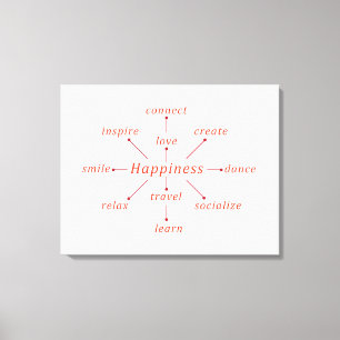 Toile Design de concept de bonheur typographique