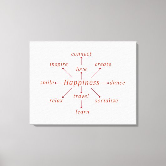 Toile Design de concept de bonheur typographique (Recto)
