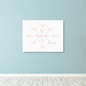 Toile Design de concept de bonheur typographique (Insitu (Plancher de Bois))
