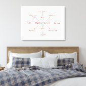 Toile Design de concept de bonheur typographique (Insitu(Chambre))