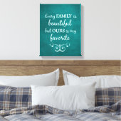 Toile Devis de famille inspirant (Insitu(Chambre))