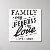 Toile Devis famille (Recto)