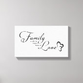 Toile Devis famille (Recto)