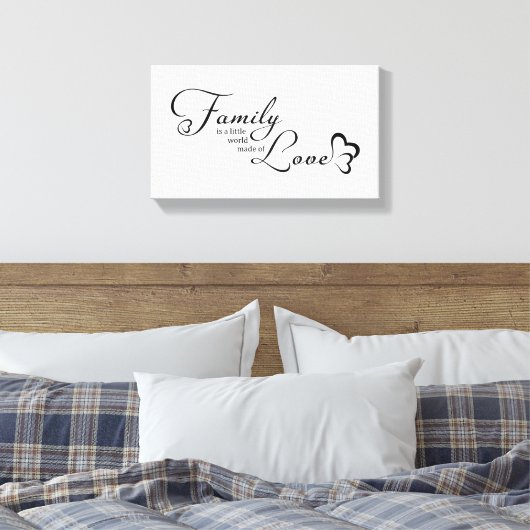 Toile Devis famille (Insitu(Chambre))