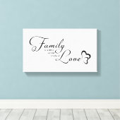 Toile Devis famille (Insitu (Plancher de Bois))