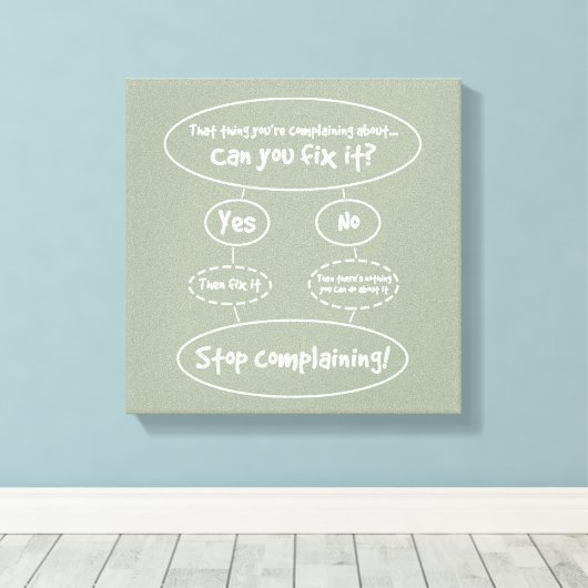 Toile Diagramme "Comment arrêter de se plaindre" (Insitu (Plancher de Bois))
