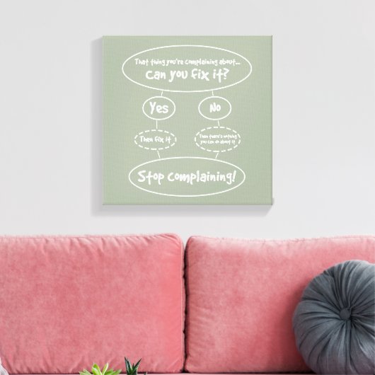 Toile Diagramme "Comment arrêter de se plaindre" (Insitu(Salon))