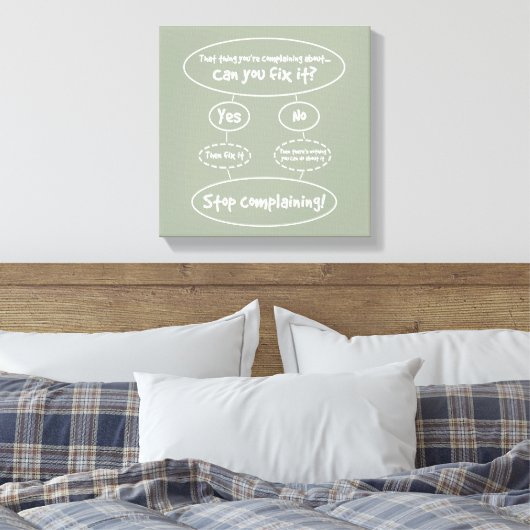 Toile Diagramme "Comment arrêter de se plaindre" (Insitu(Chambre))