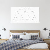 Toile Diagramme de l'arborescence du code Morse (Insitu(Chambre))