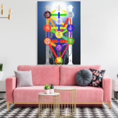 Toile Diagramme de l'arbre de vie de l'ordre de Kabalah (Insitu(Salon))