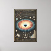 Toile Diagramme de trou de ver de l'ère spatiale (Recto)