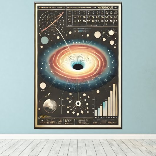 Toile Diagramme de trou de ver de l'ère spatiale (Insitu (Plancher de Bois))