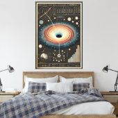 Toile Diagramme de trou de ver de l'ère spatiale (Insitu(Chambre))