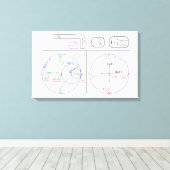 Toile Diagramme d'explication de base de la feuille de c (Insitu (Plancher de Bois))