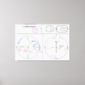 Toile Diagramme d'explication de Smith Engineering (Recto)