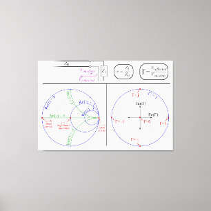 Toile Diagramme d'explication de Smith Engineering