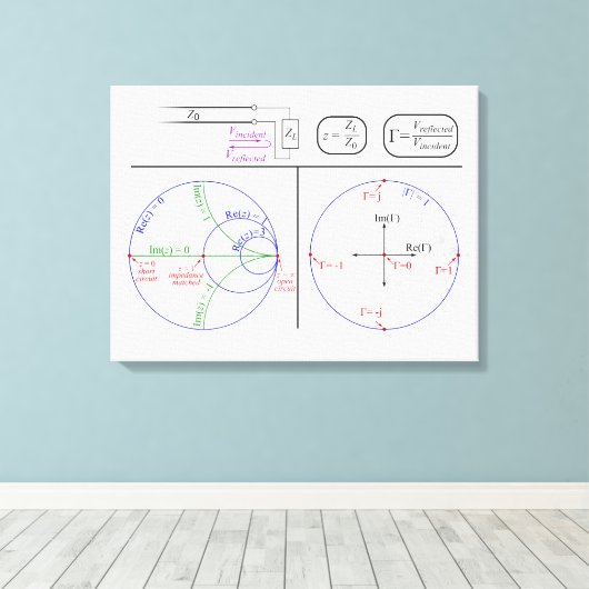 Toile Diagramme d'explication de Smith Engineering (Insitu (Plancher de Bois))