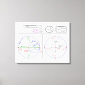 Toile Diagramme d'explication de Smith Engineering (Recto)