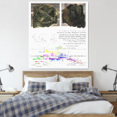 Toile Diagramme du mécanisme antikythèque (Insitu(Chambre))