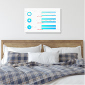 Toile Diagramme Graphique Types de fibre optique multimo (Insitu(Chambre))