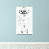 Toile Diagramme mystique de Salomon (Insitu (Plancher de Bois))