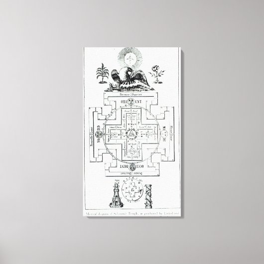 Toile Diagramme mystique de Salomon (Recto)