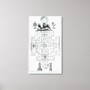 Toile Diagramme mystique de Salomon