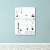 Toile Diagrammes d'ampoules et leurs supports (Insitu (Plancher de Bois))