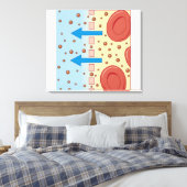 Toile Dialyse rénale (Insitu(Chambre))