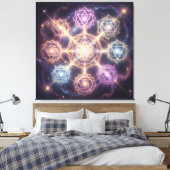 Toile Die 7 Chakren´7 (Insitu(Chambre))