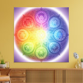 Toile Die 7 Chakren´9 (Insitu(Salon))